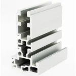 Main Beam Profiles